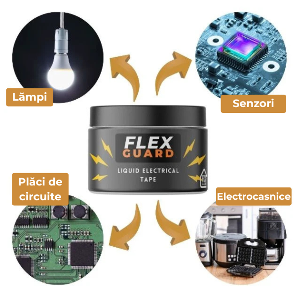 Bandă Lichidă Izolatoare pentru Conexiuni Electrice FlexGuard