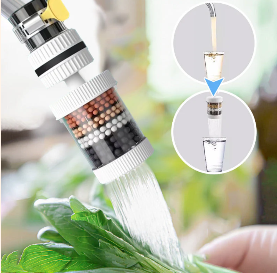 1+1 CADOU - Filtru de Robinet Premium